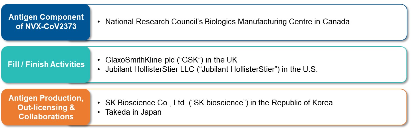 nvax-20210331_g3.jpg