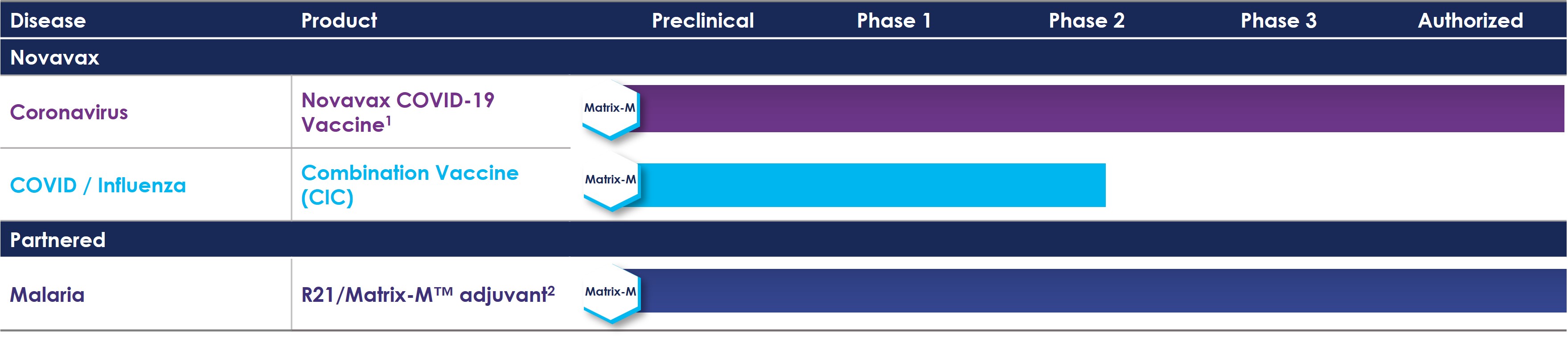 Pipeline (2024.02.16).jpg