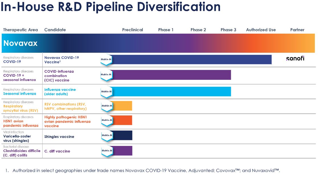 In-house Pipeline (2025.02.19).jpg