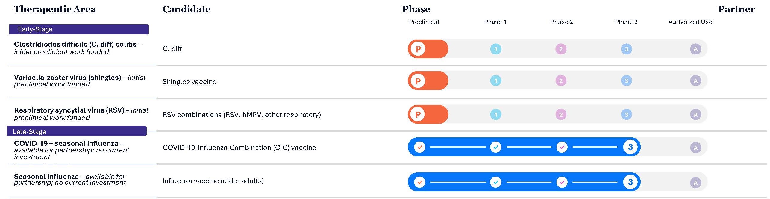 Pipeline Images for 10K_Page_2.jpg