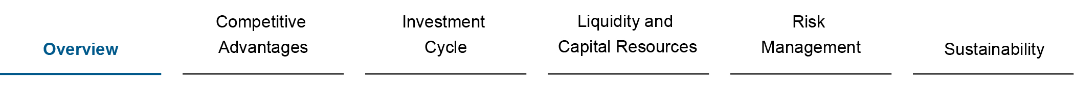 2025 Banner Navigation_Overview.jpg