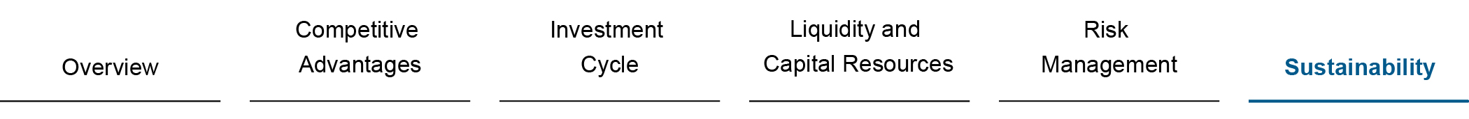 2025 Banner Navigation_Sustainability.jpg