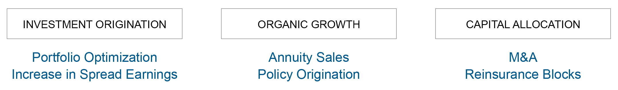 2025_Outlook_Growth_Initiatives_Wealth Solutions.jpg