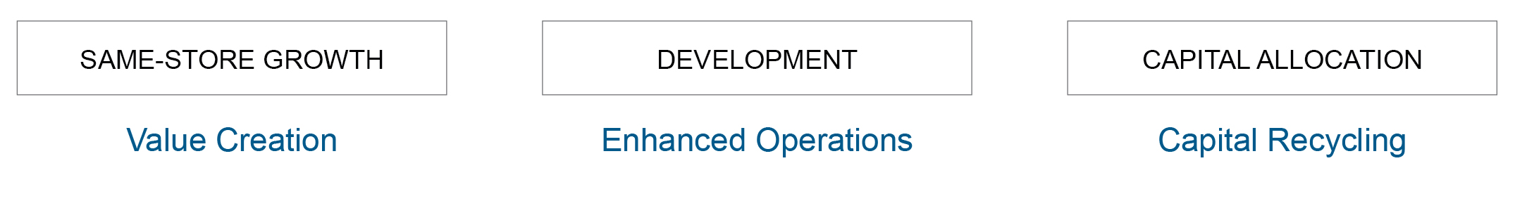 2025_Outlook_Growth_Initiatives_Private Equity.jpg