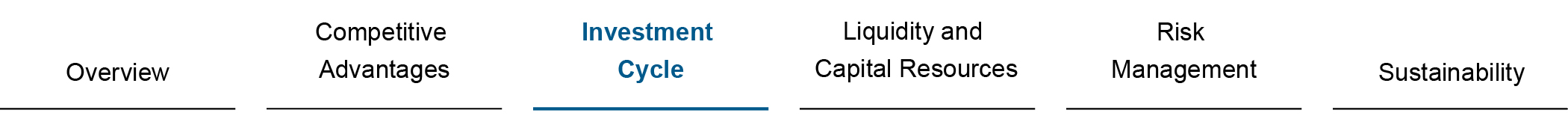 2025 Banner Navigation_Investment.jpg