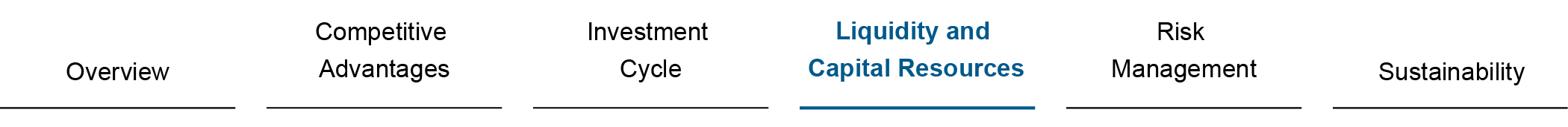 2025 Banner Navigation_Liquidity.jpg