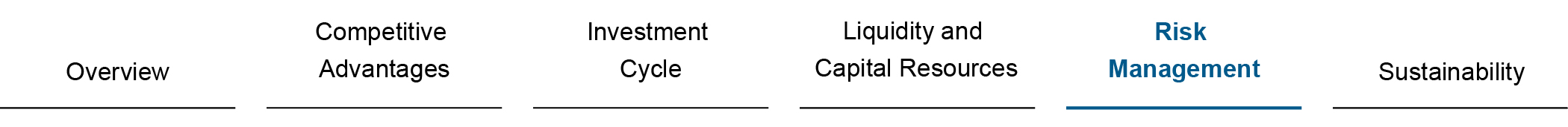 2025 Banner Navigation_Risk.jpg