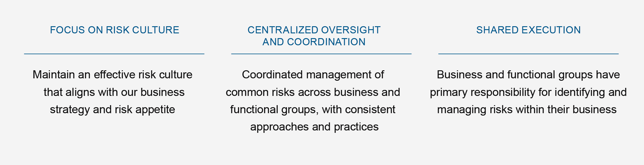 2025 Risk Management.jpg