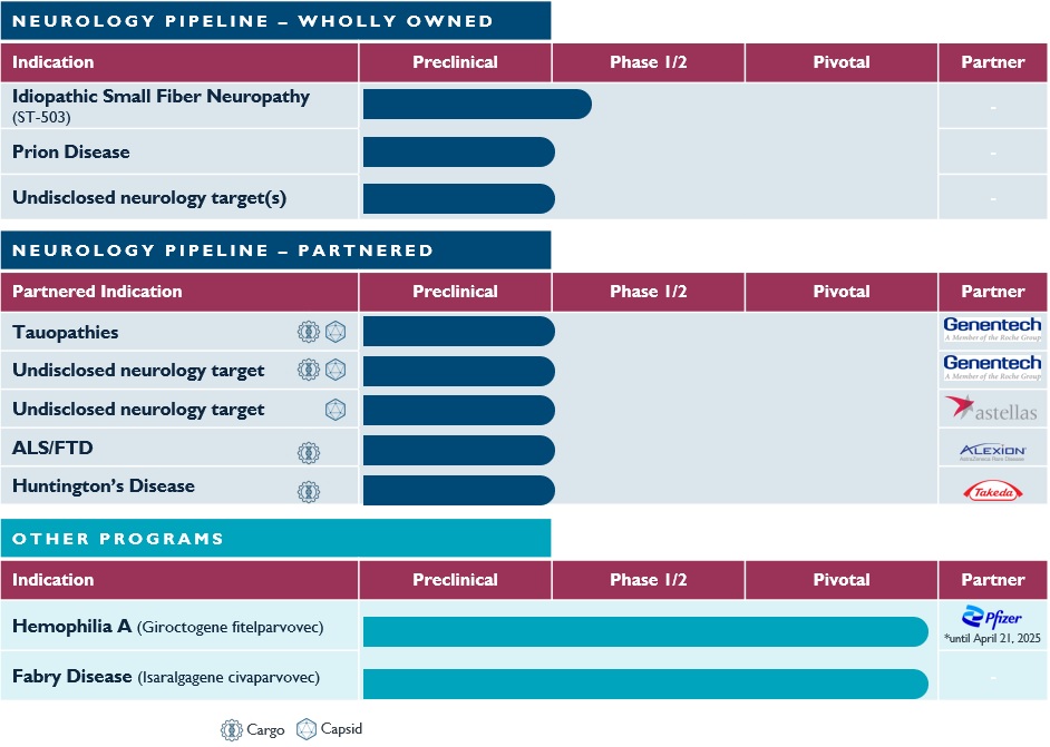 Figure 1 pipeline_v5.jpg