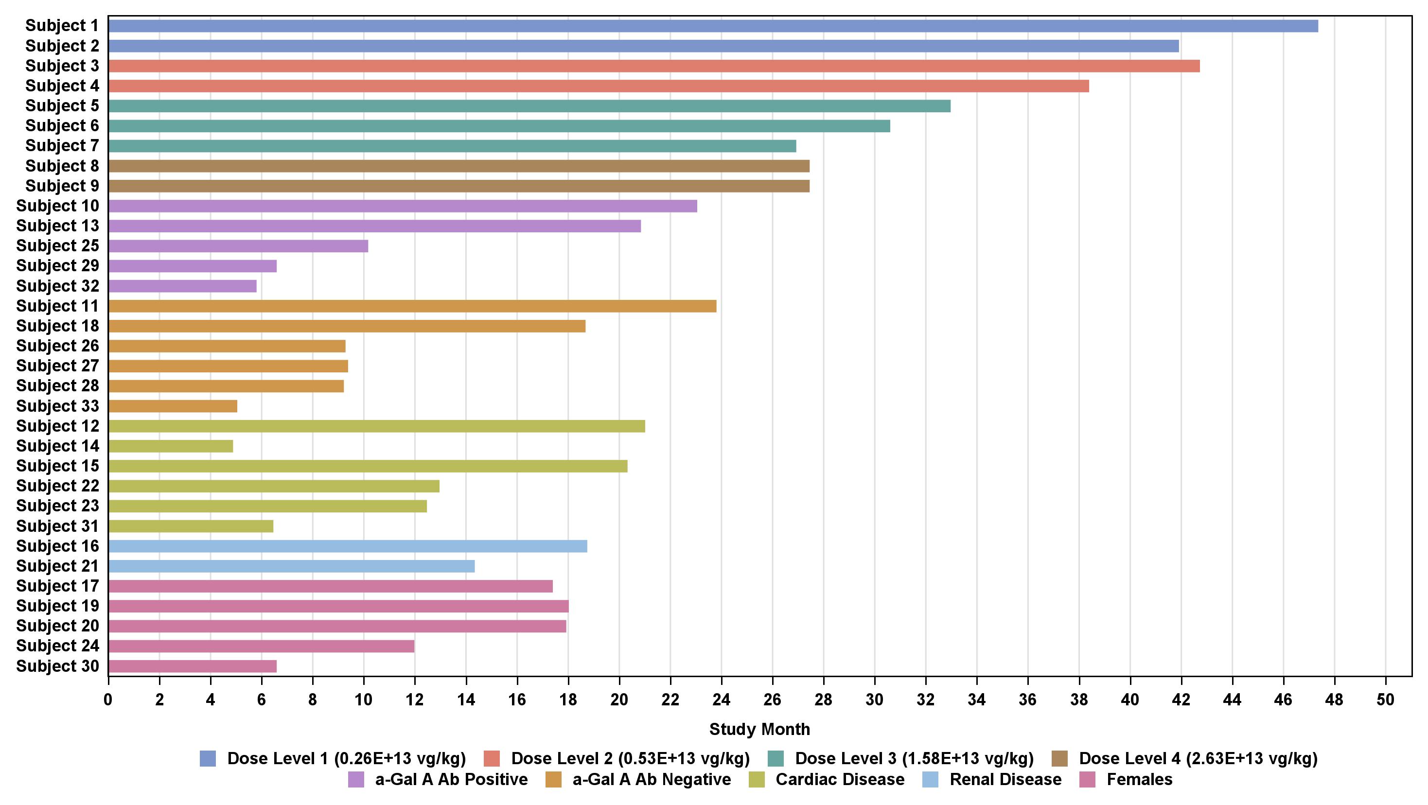 Figure 2 f-14-4-1-1-swim.jpg