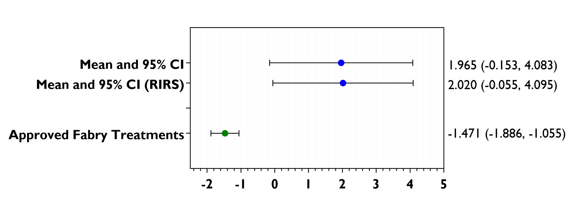 Figure 5 (W52).jpg