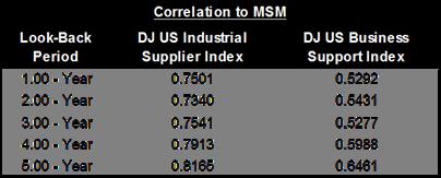 cid:image003.png@01D0F207.3D4354A0