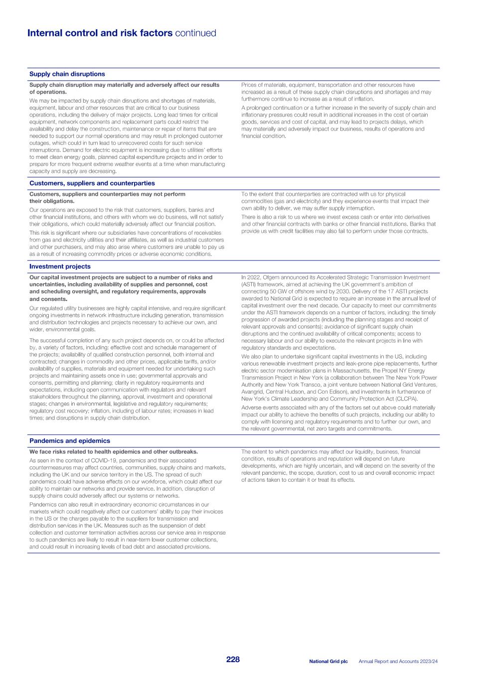 2023_24_ARA National Grid_single pages.pdf010.jpg