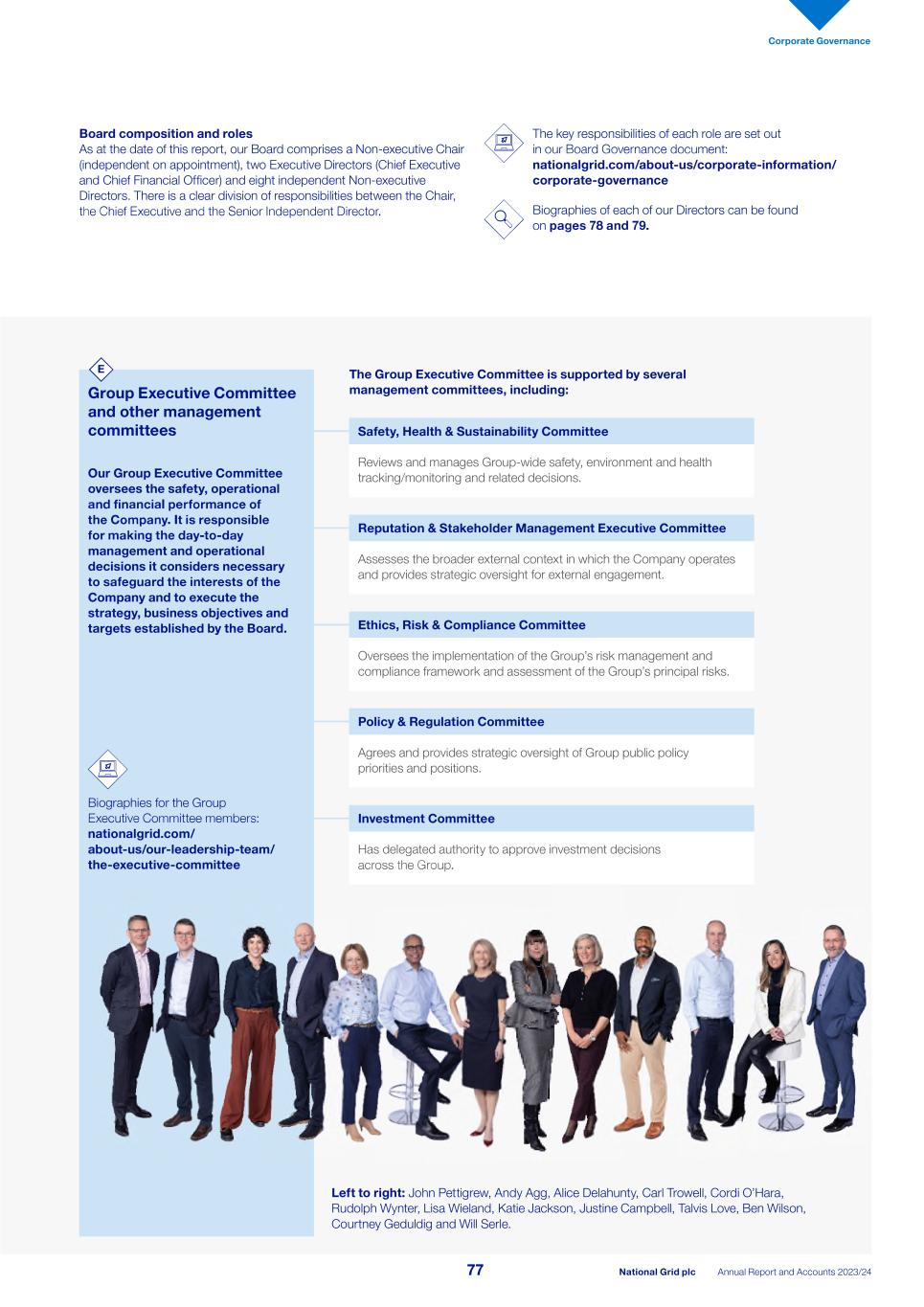 2023_24_ARA National Grid_single pages_240523.pdf079.jpg