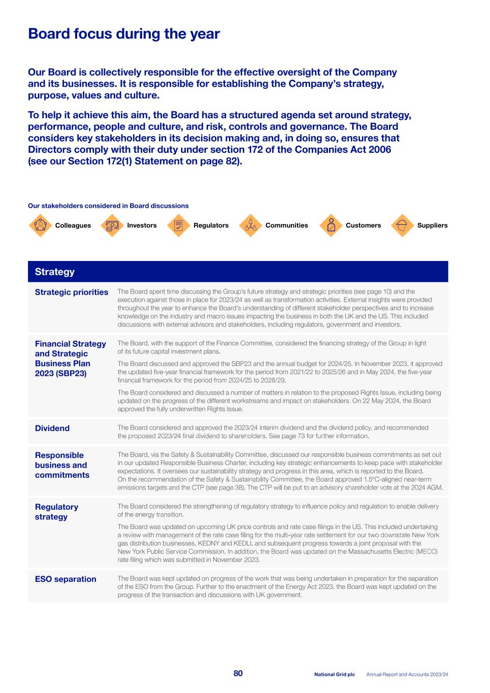 2023_24_ARA National Grid_single pages_240523.pdf082.jpg