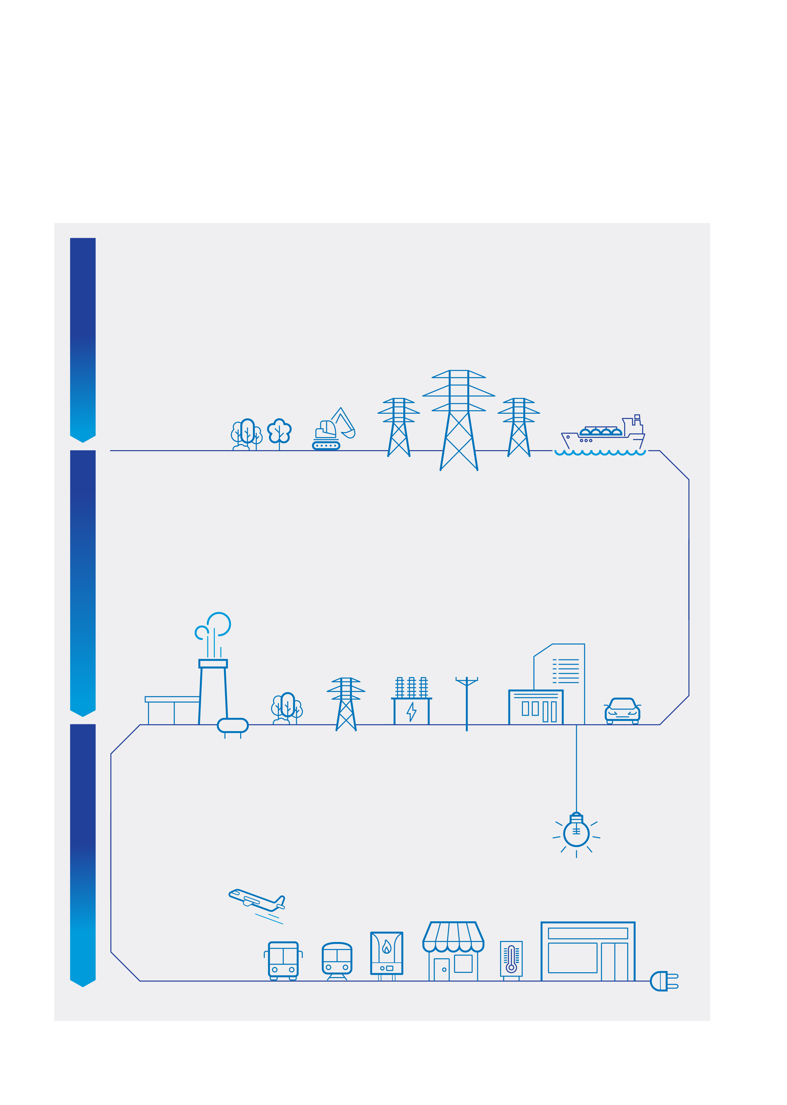 TCFD_Scope_illustration_NEW 8 Arl.jpg