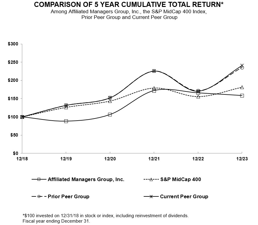 Screenshot 2024-02-05 153440.jpg