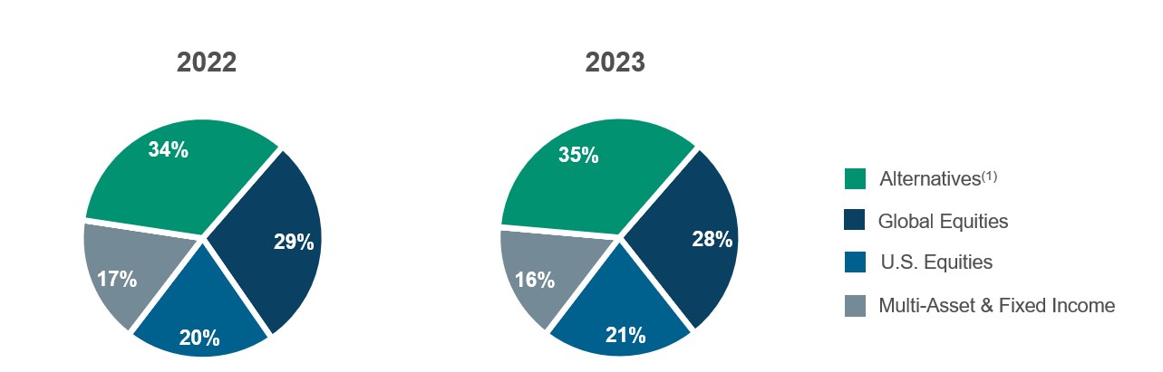 Screenshot 2024-01-25 152151.jpg