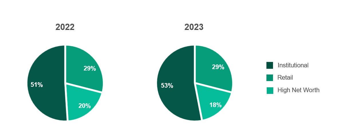 Screenshot 2024-02-02 142548.jpg