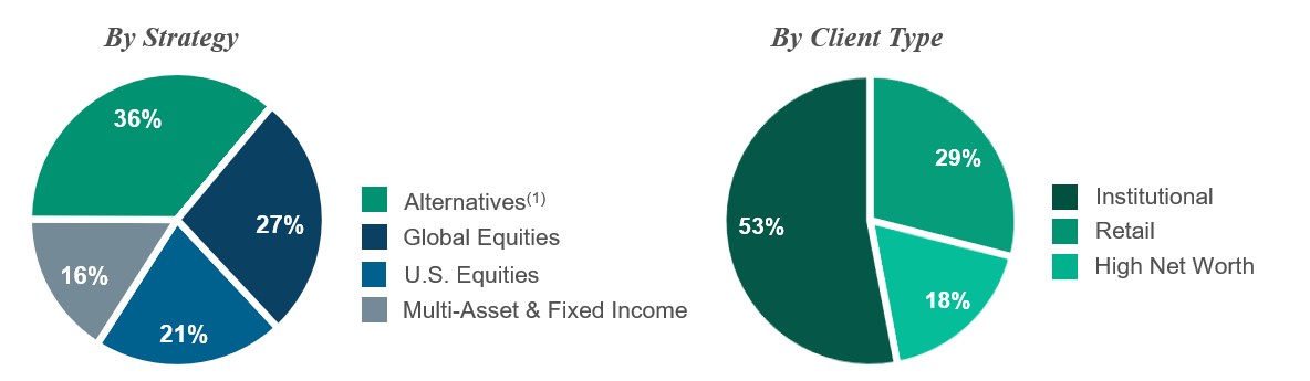 Screenshot 2024-04-19 113143.jpg