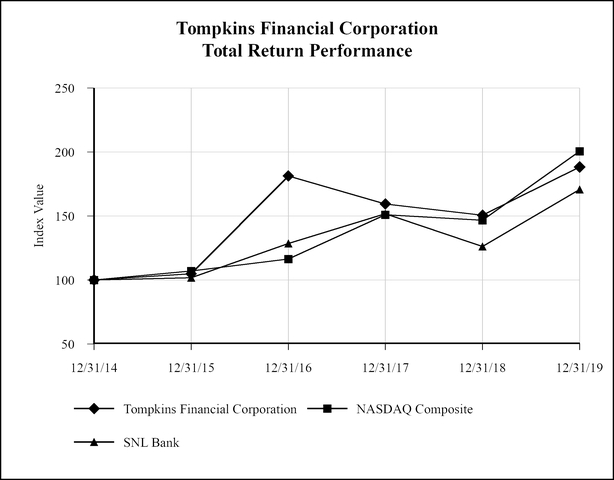 chart-127f05d8c59f576e917.jpg