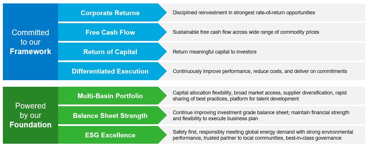 Business Strategy Graph.jpg