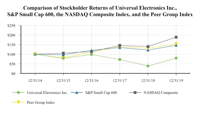 chart-1d718c60bee851ba82ca03.jpg