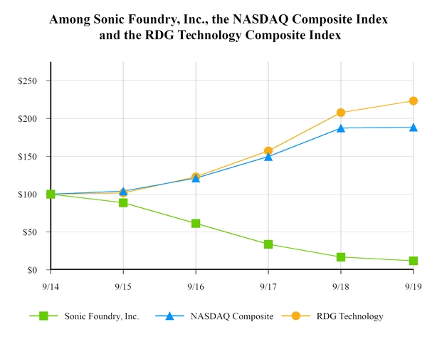 chart-dac01b2d43ff5605b43.jpg