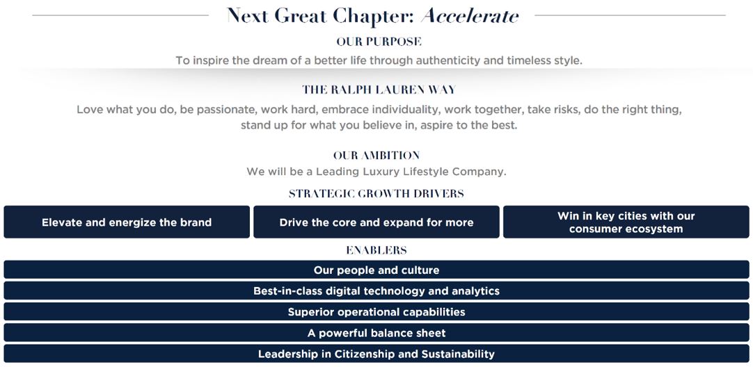 NGC Schematic FY24.jpg