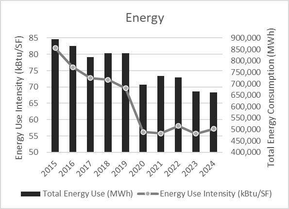 Energy 2024.jpeg.jpg