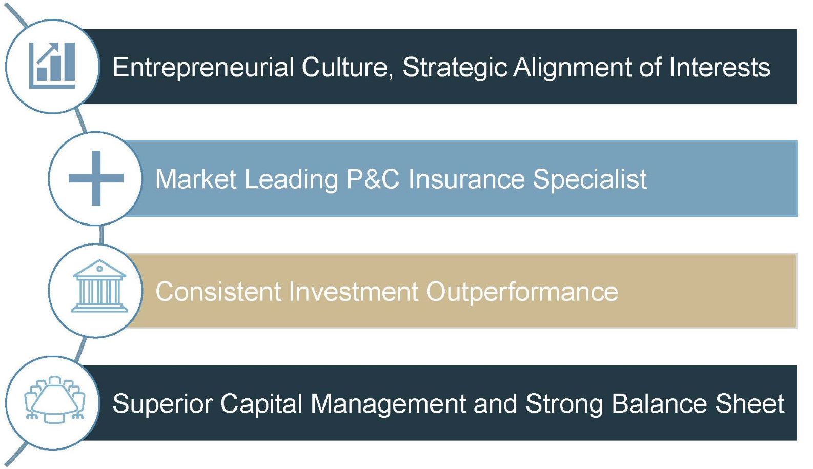 Top Tier Insurer cropped 2.jpg