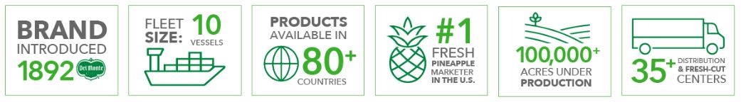 Business Section image.jpg