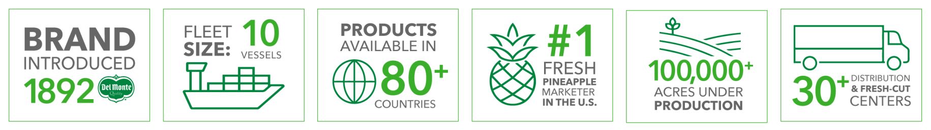 Business overview.jpg