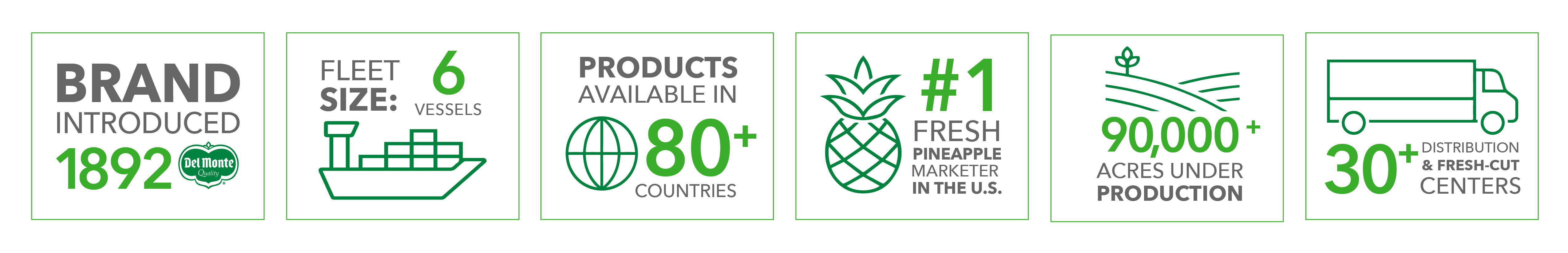 FDM_Business graphic Icons 2026.jpg