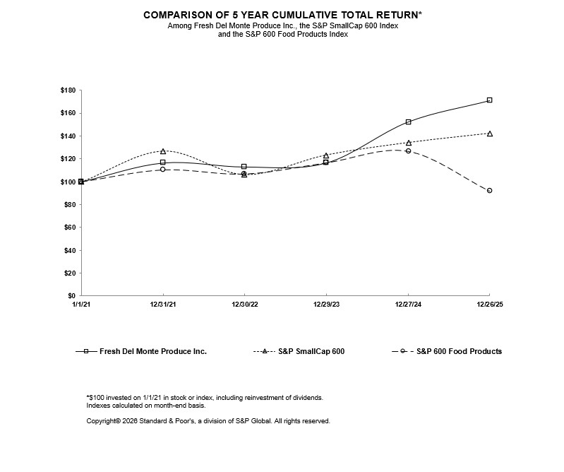 Screenshot 2026-02-13 130127.jpg