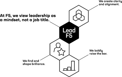 LeadF5image.jpg