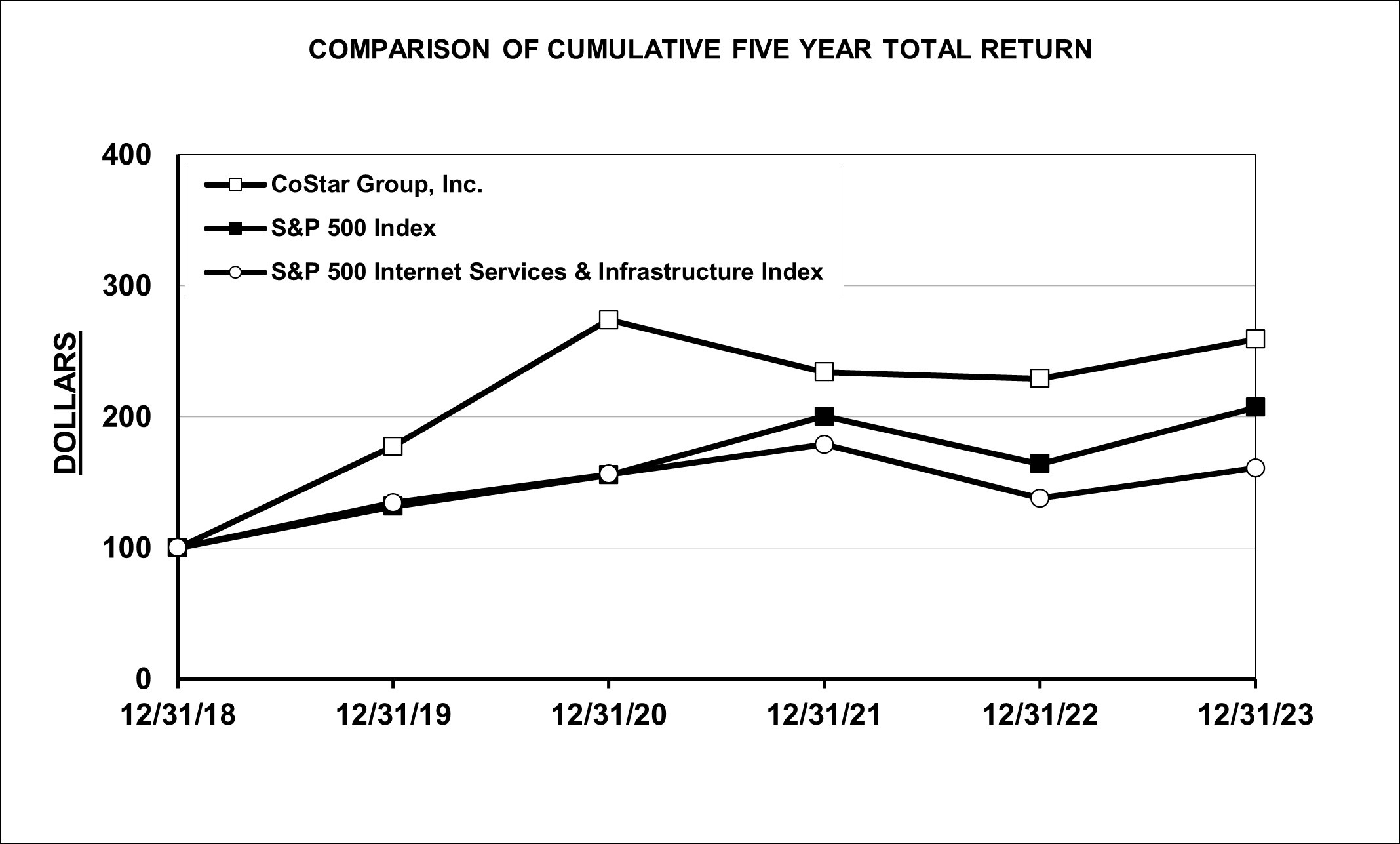 2023 Stock Chart.jpg