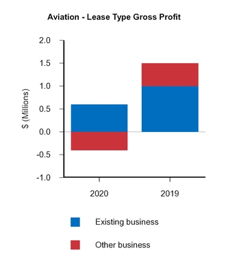 chart-6cdaaba54d5356186f0.jpg