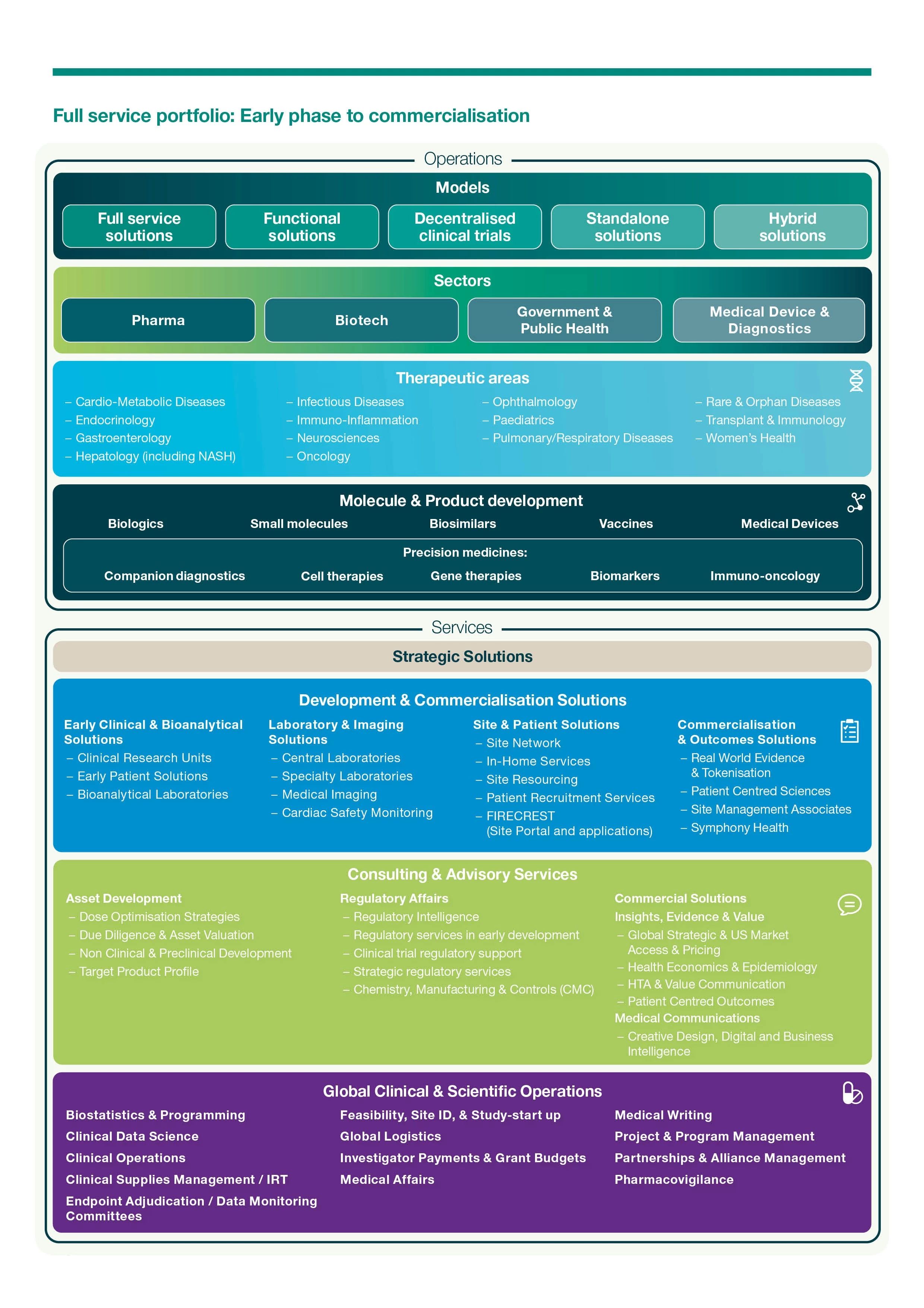 Services Overview.jpg