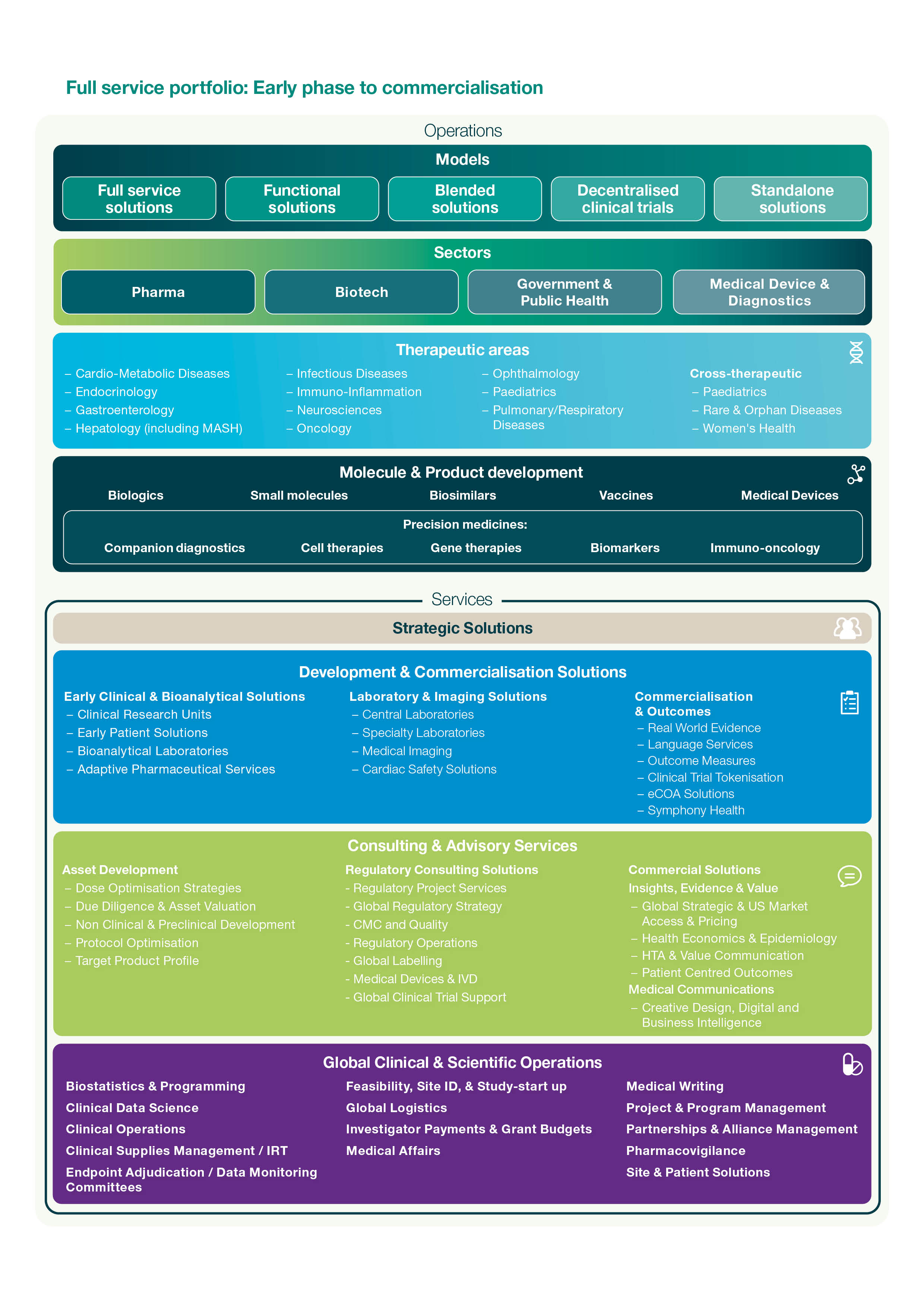 ICON Services Overview.jpg