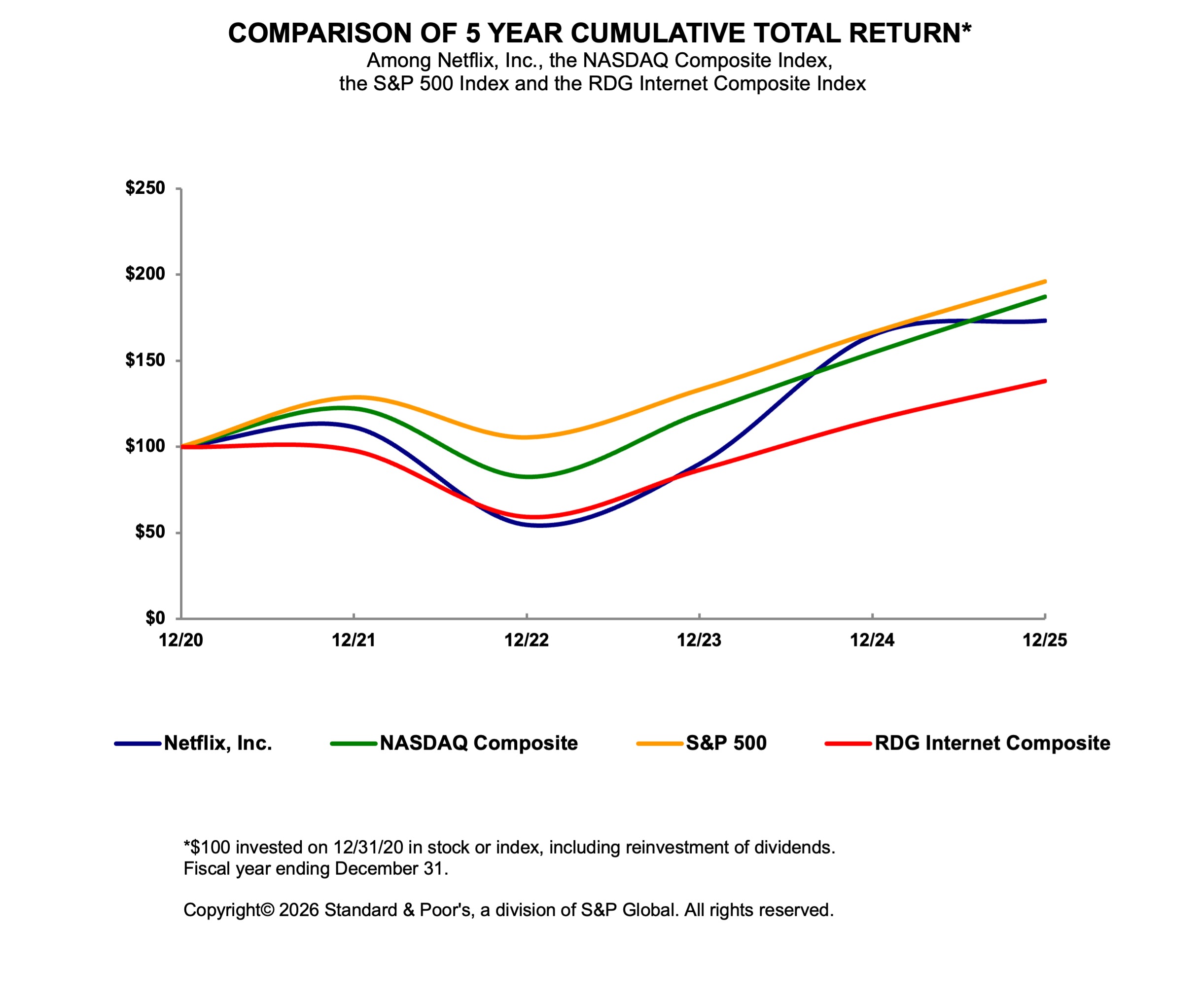 Cumulative Return.jpg
