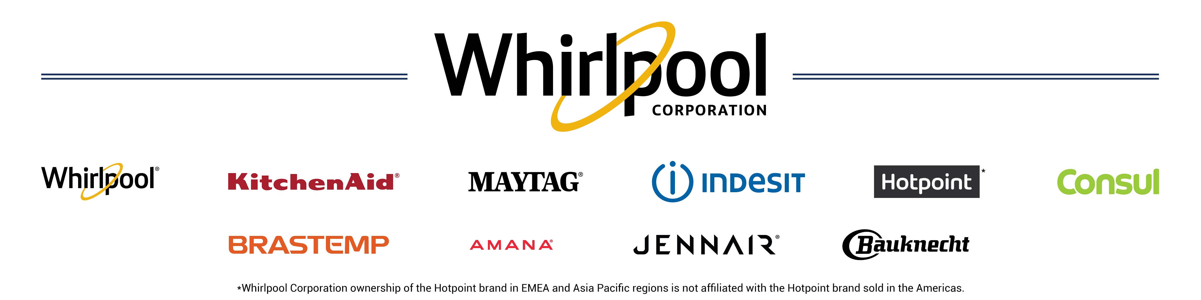 whirlpoolcorpbrands2019jp1.jpg