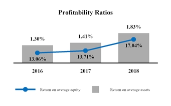 chart-b2598cac3d037bdbf1ca02.jpg