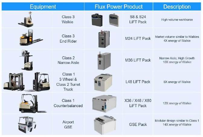 A screenshot of a cell phone

Description automatically generated