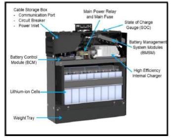 A screenshot of a cell phone

Description automatically generated