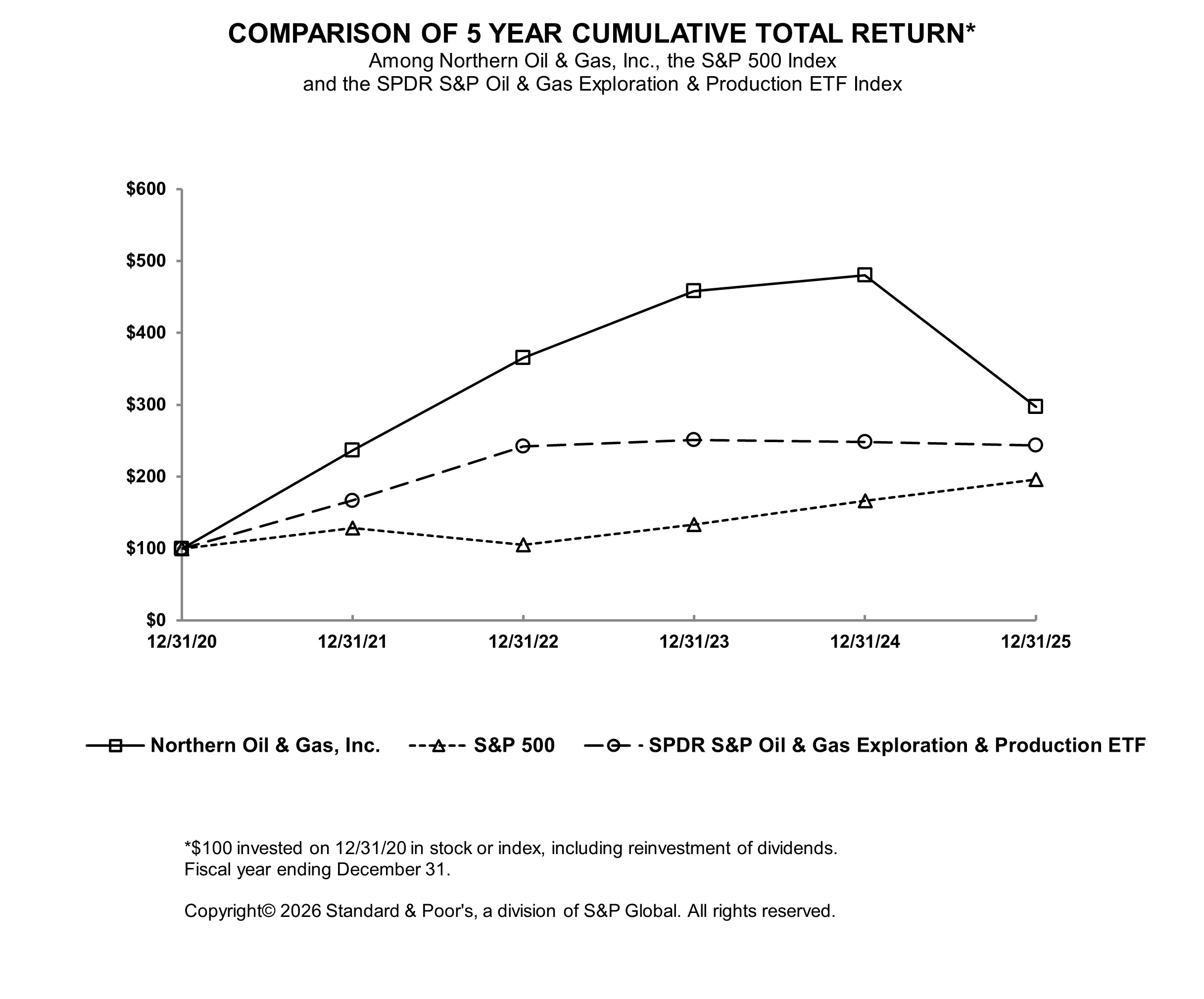 Comparison Chart.jpg