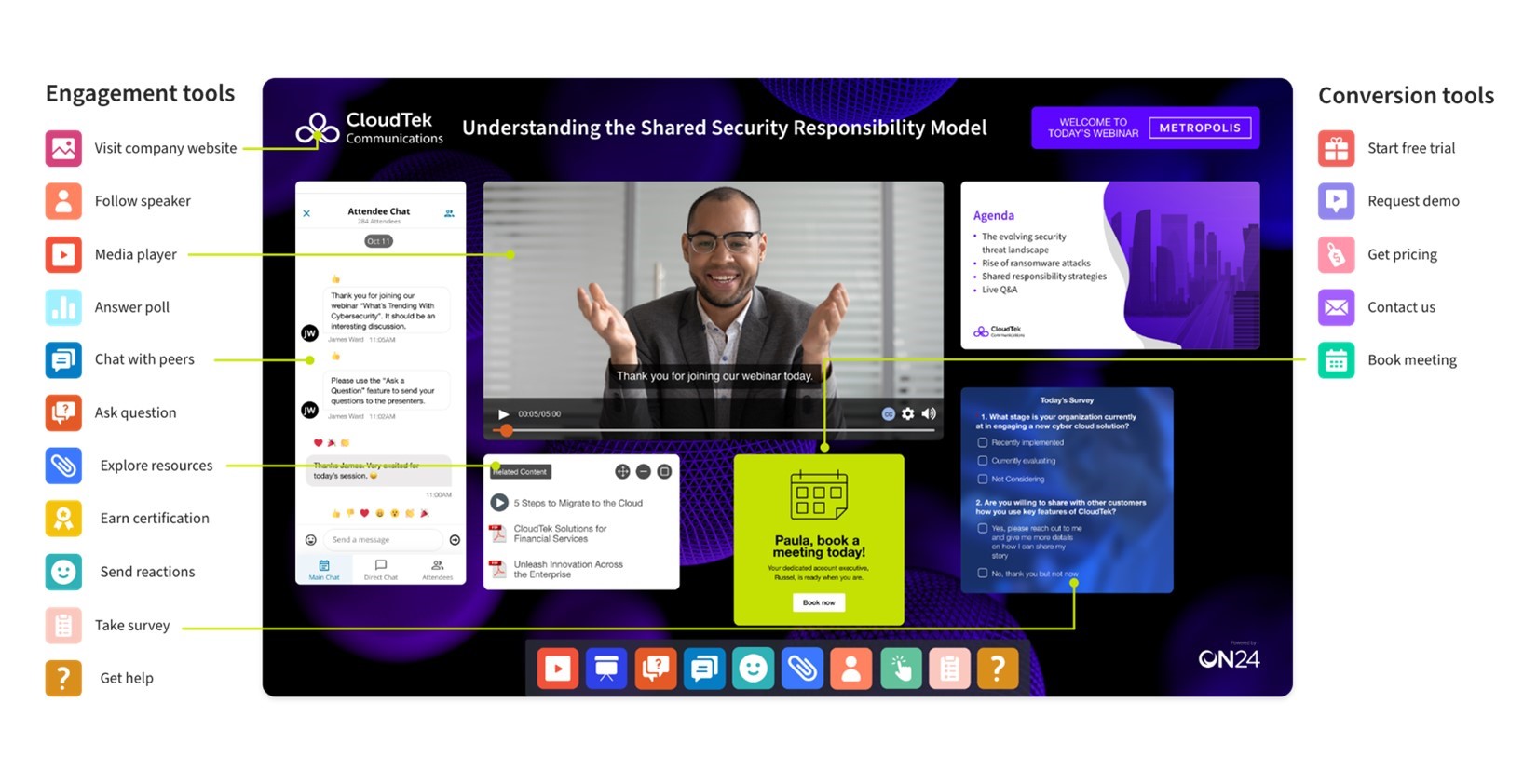 Engagement Tool Graphic.jpg
