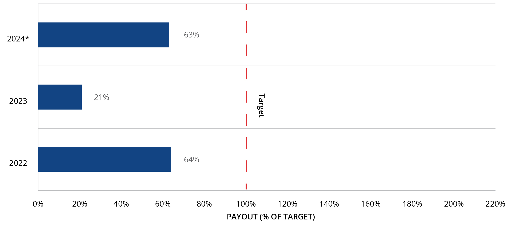 03_IPG Photonics_AIP Performance_OPT2.jpg