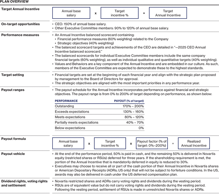 WSGE_DP_Graph_ecncycompensationsystem_variablecompensation
