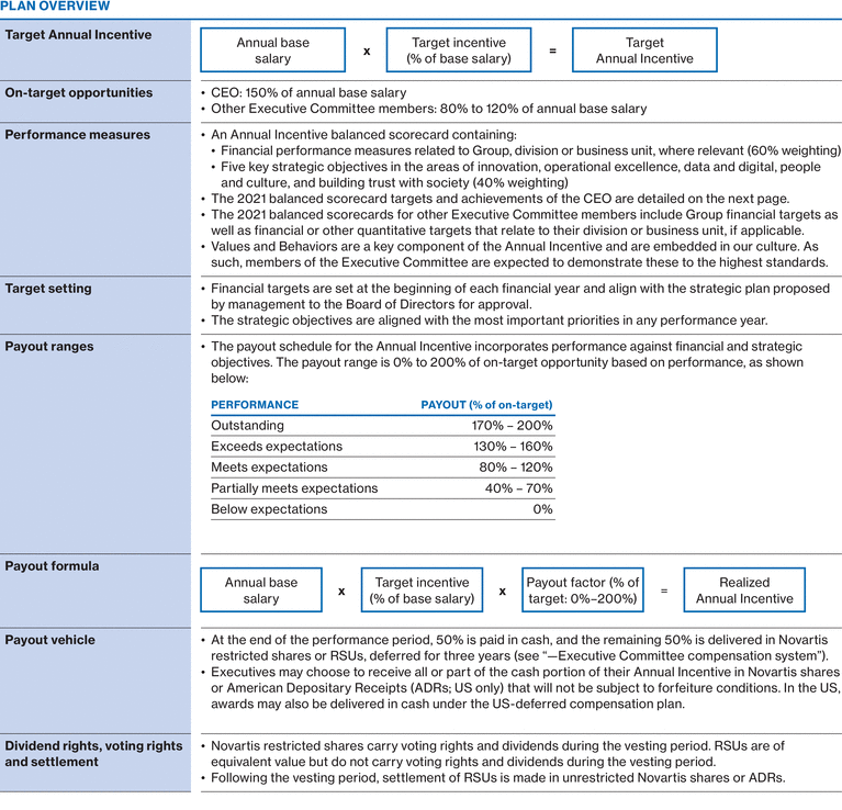 WSGE_DP_Graph_ecncycompensationsystem_variablecompensation